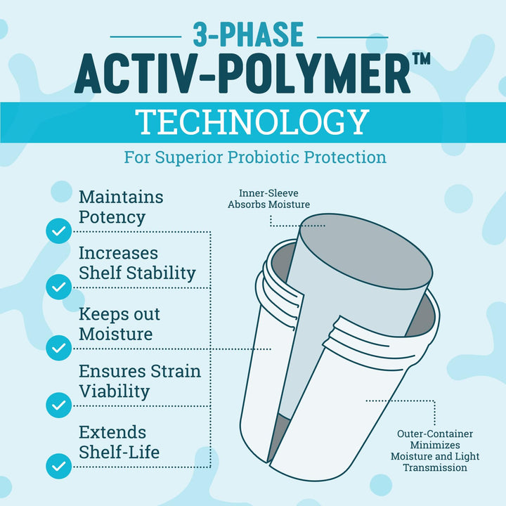 Nature's Physician Probiotics digestive benefits shown in a lifestyle image