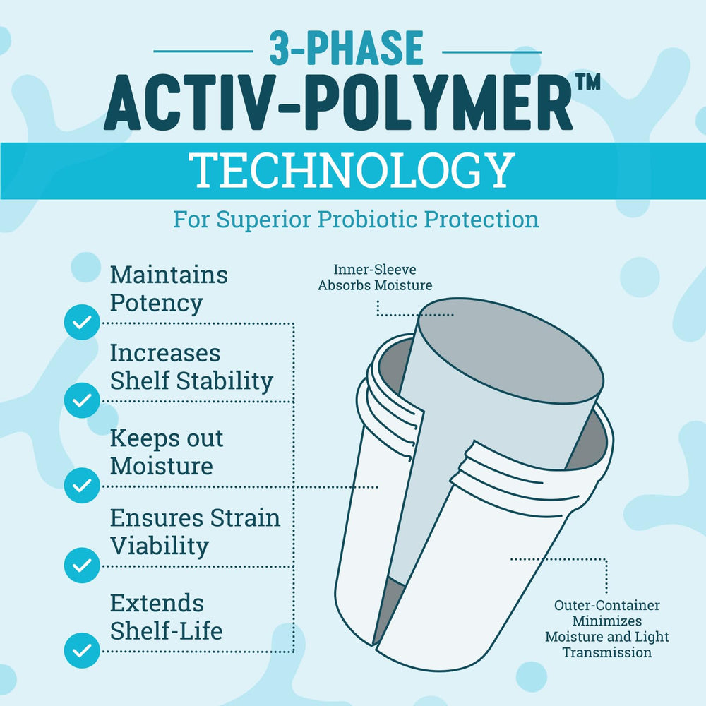 Nature's Physician Probiotics digestive benefits shown in a lifestyle image