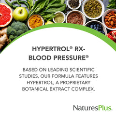 Natures Plus Hypertrol Rx ingredients list highlighting minerals and herbs