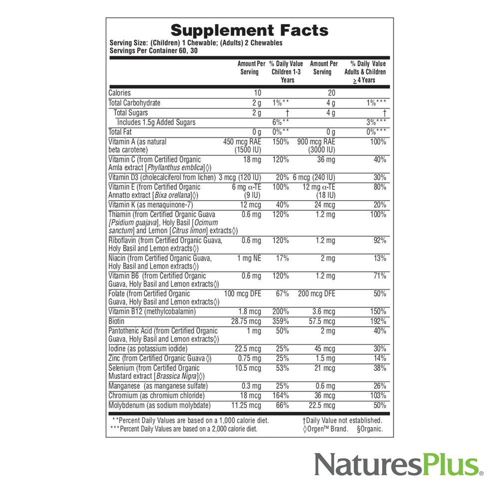 Vitamins and minerals profile in Nature's Plus Source of Life Garden supplement