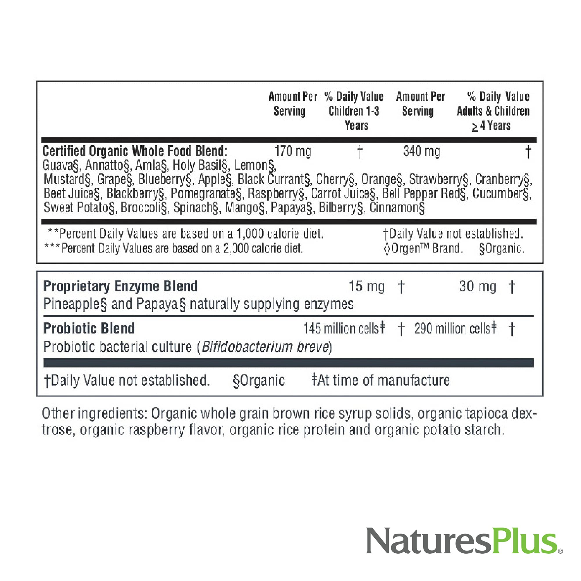 Whole-food blend in Nature's Plus Source of Life Garden multivitamin