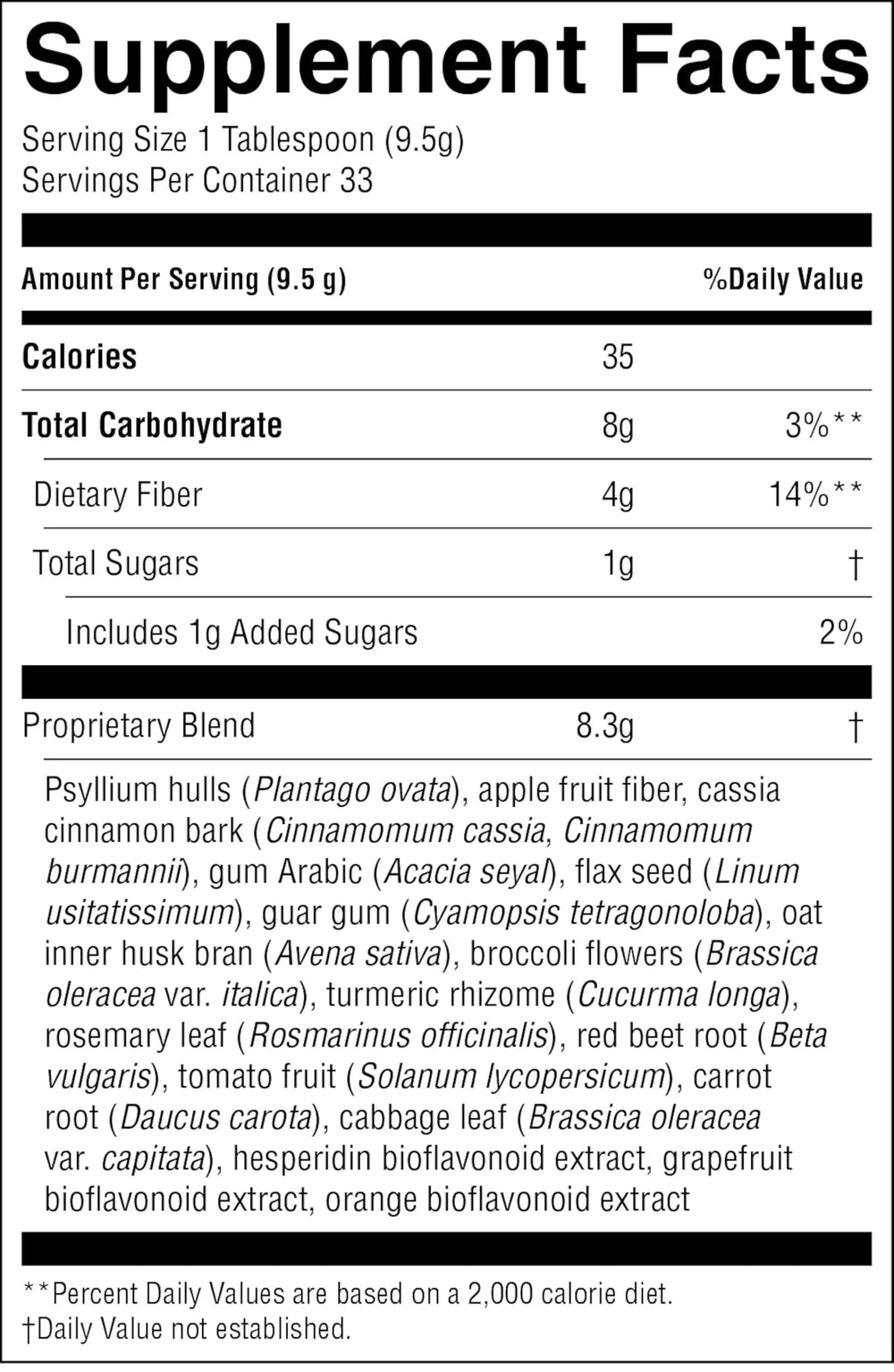 Loclo being poured into a glass suggests easy daily fiber intake.