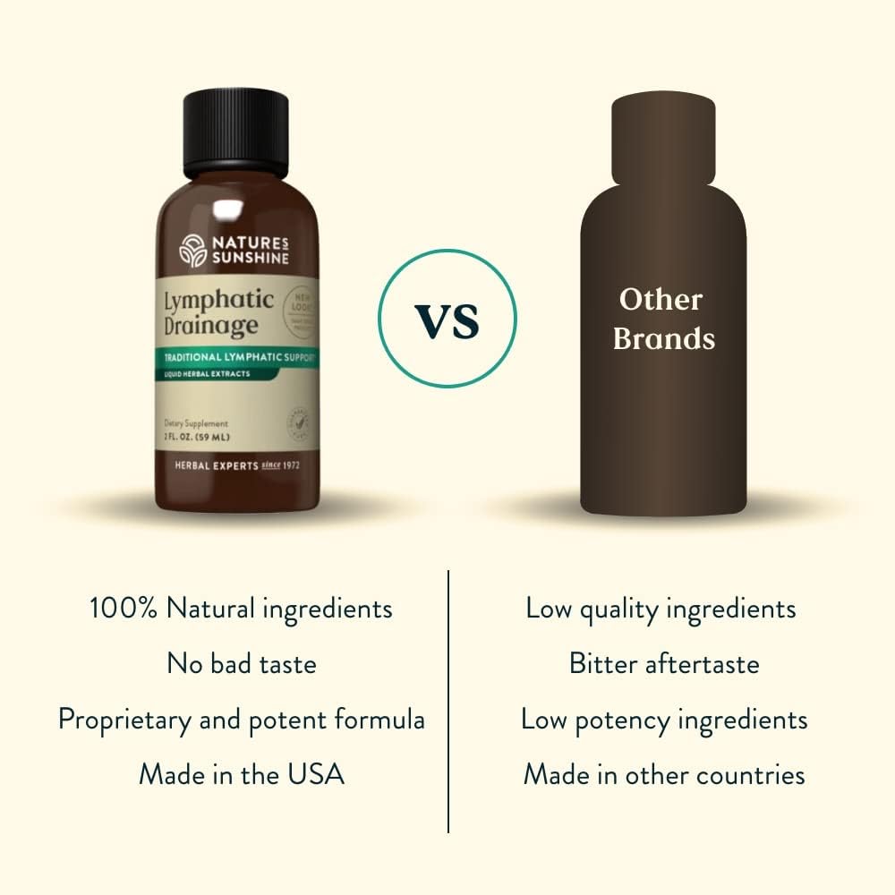 Lymphatic Drainage drops in water by Nature's Sunshine for easy mixing