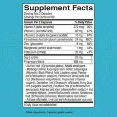 Nature's Sunshine Master Gland label shows vitamins, minerals and antioxidants.