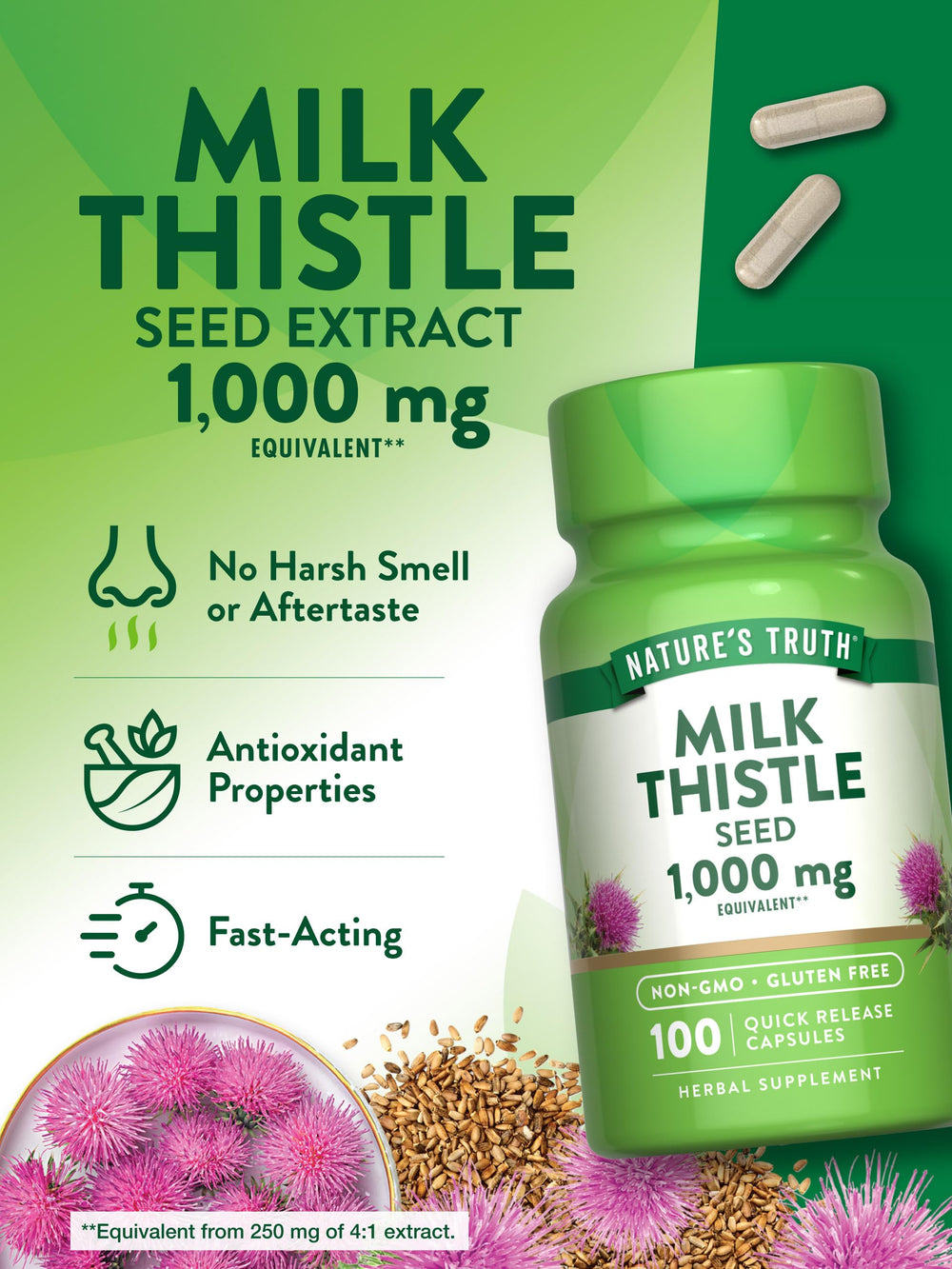 Nature's Truth gluten-free badge signals a clean formulation.