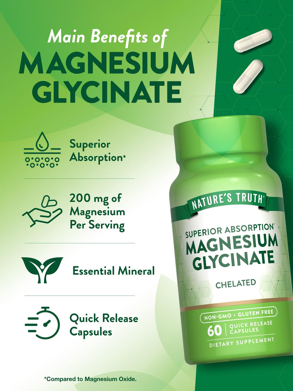 Nature's Truth magnesium glycinate capsules serving shot conveys easy daily dosage