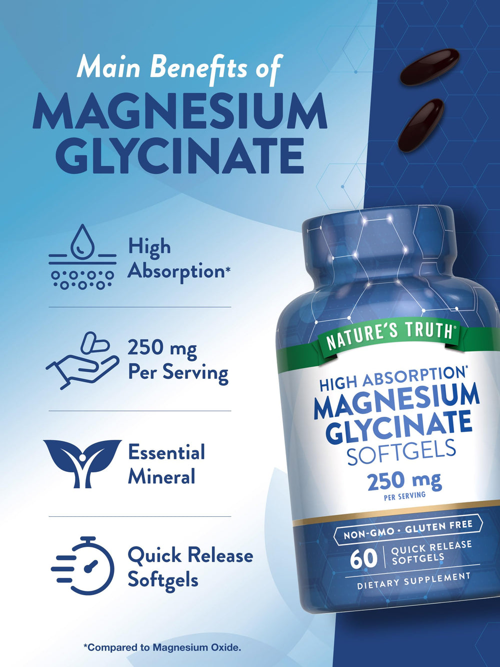 Nature's Truth gluten-free label on magnesium glycinate softgels package.