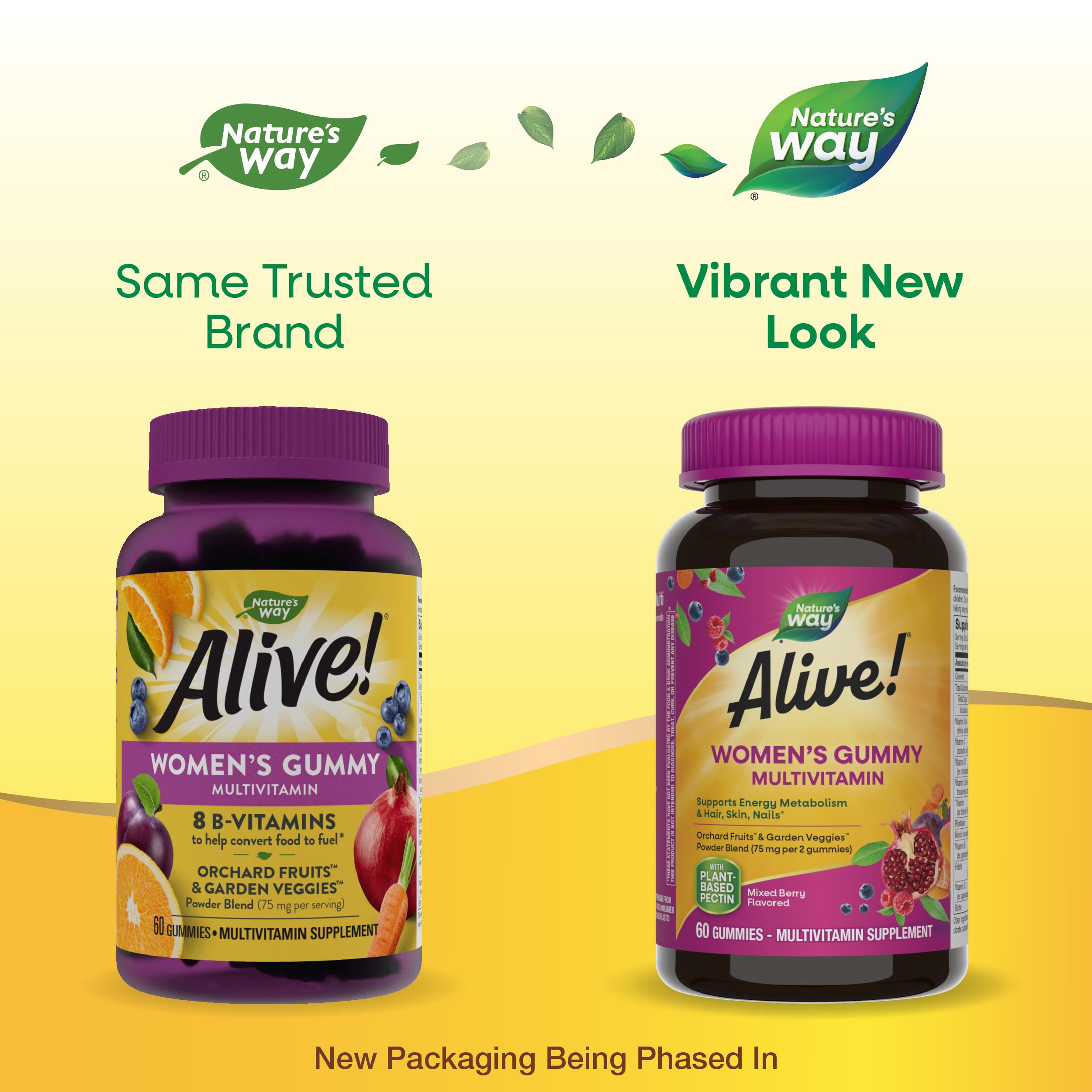 Gummies in mixed berry flavor for a convenient daily dose