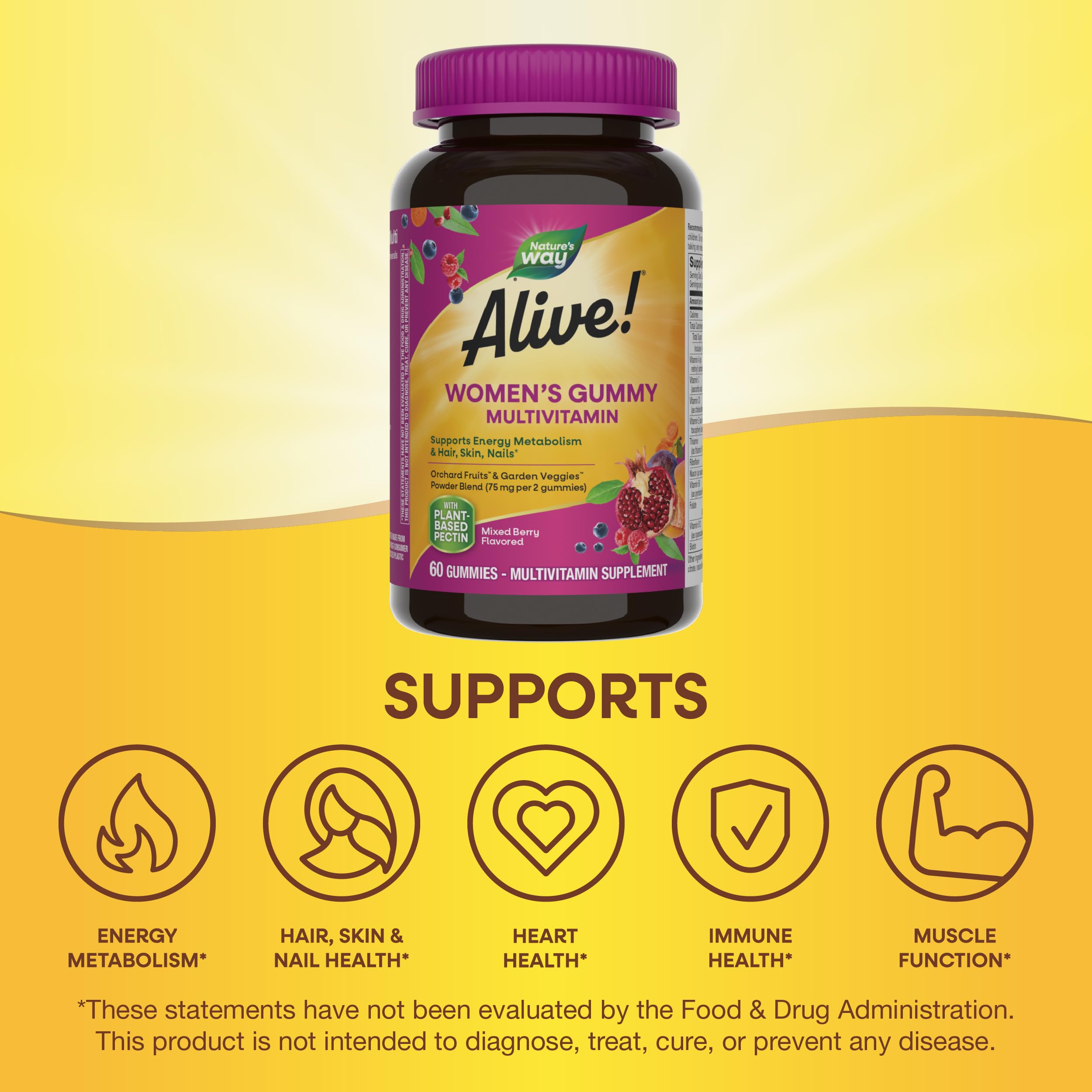 Serving size guide showing two gummies per day