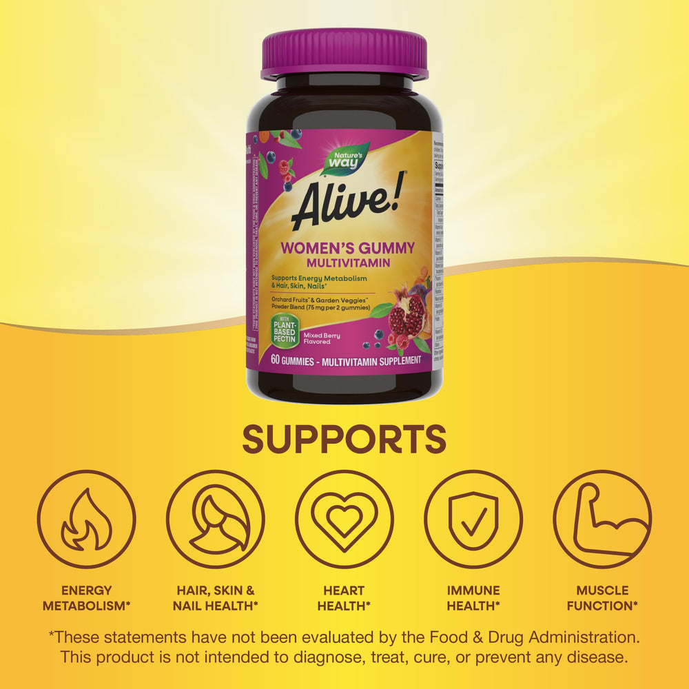 Serving size guide showing two gummies per day