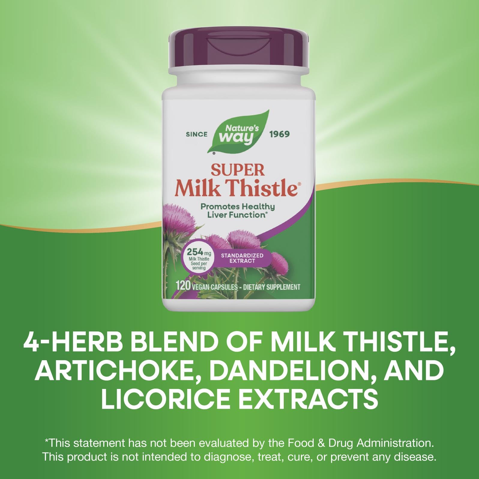 Nature's Way dandelion root and licorice root extracts close-up