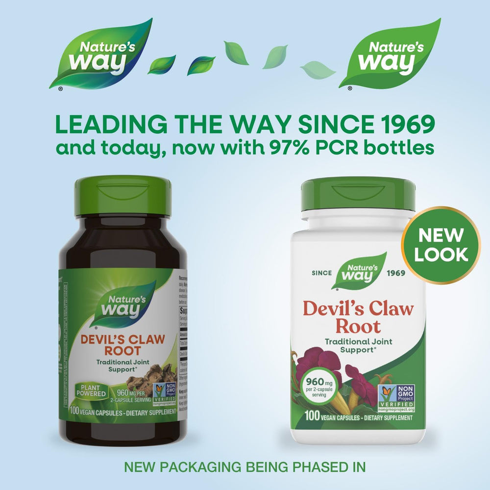 Devil's Claw Root capsules integrated into daily routines for easy joint comfort