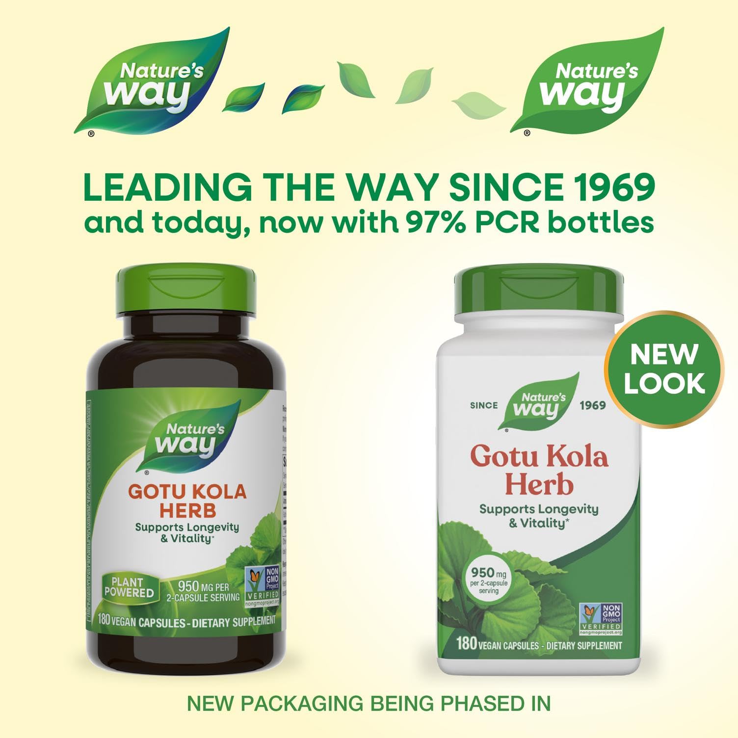 Gotu Kola capsules closeup highlighting easy 2-capsule serving.