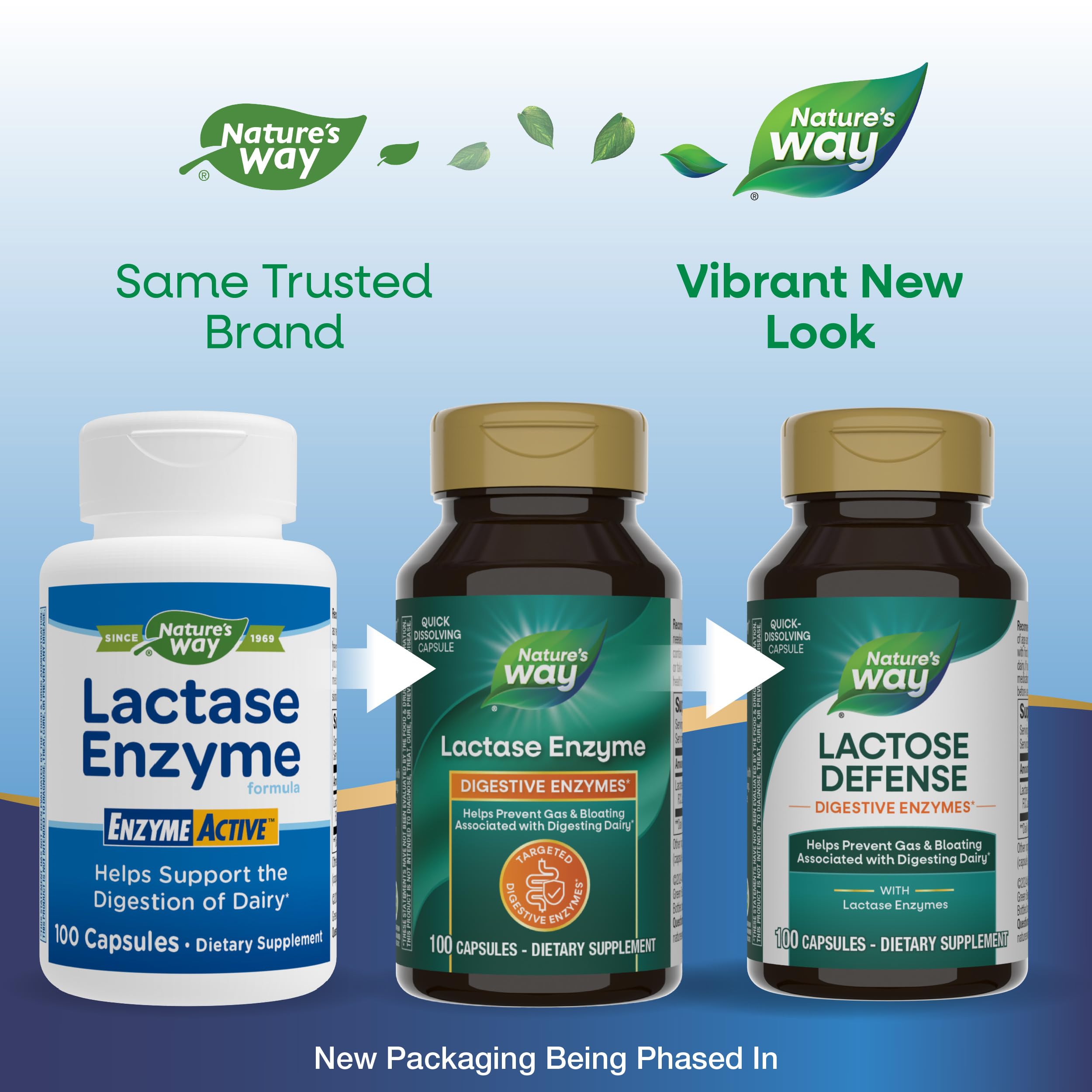 Nature's Way Lactose Defense capsules close-up for lactose support.