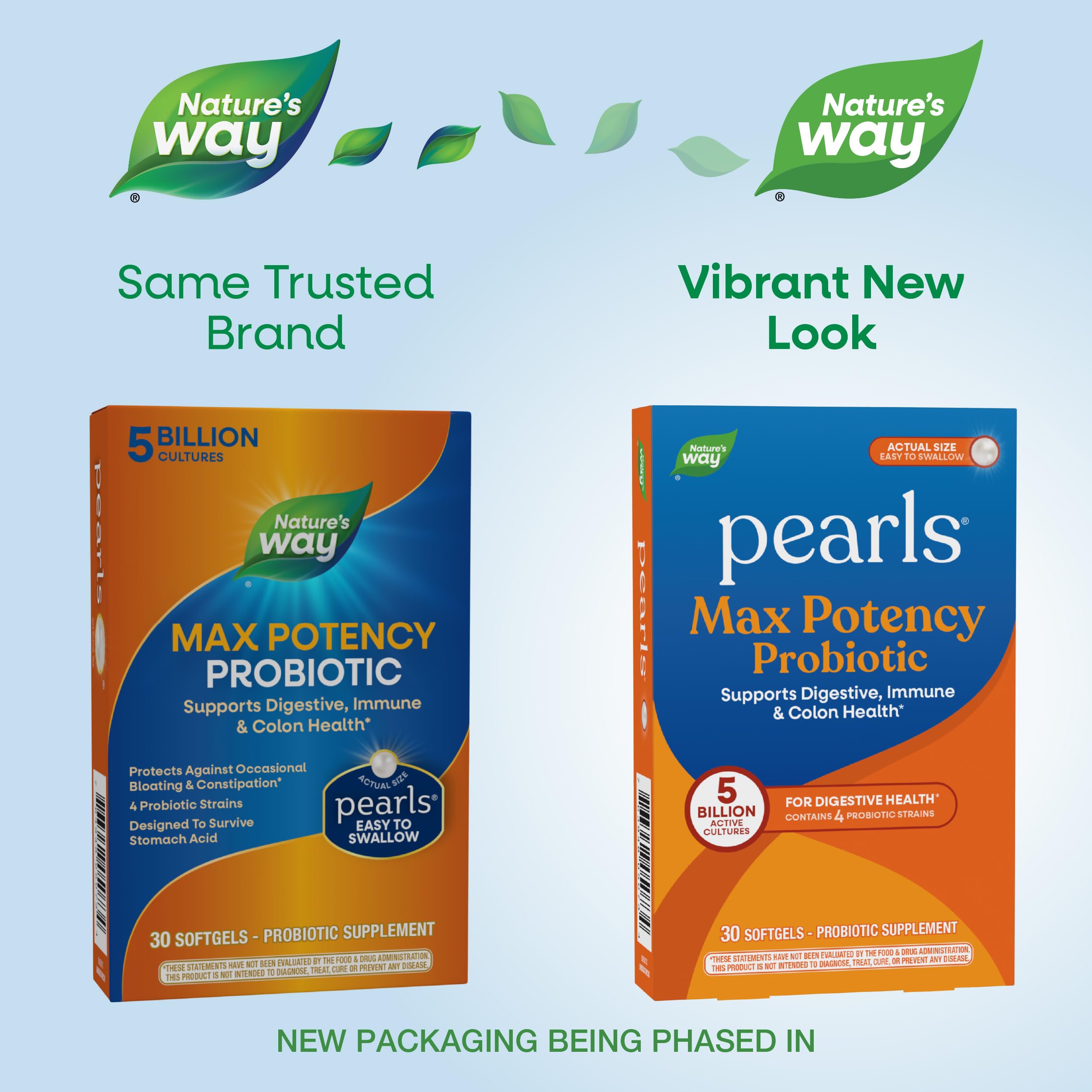 Nature's Way Pearls Max Potency softgels in hand demonstrate a compact daily dose