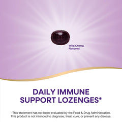 Lozenges arranged for steady daytime use to illustrate dosing across the day.