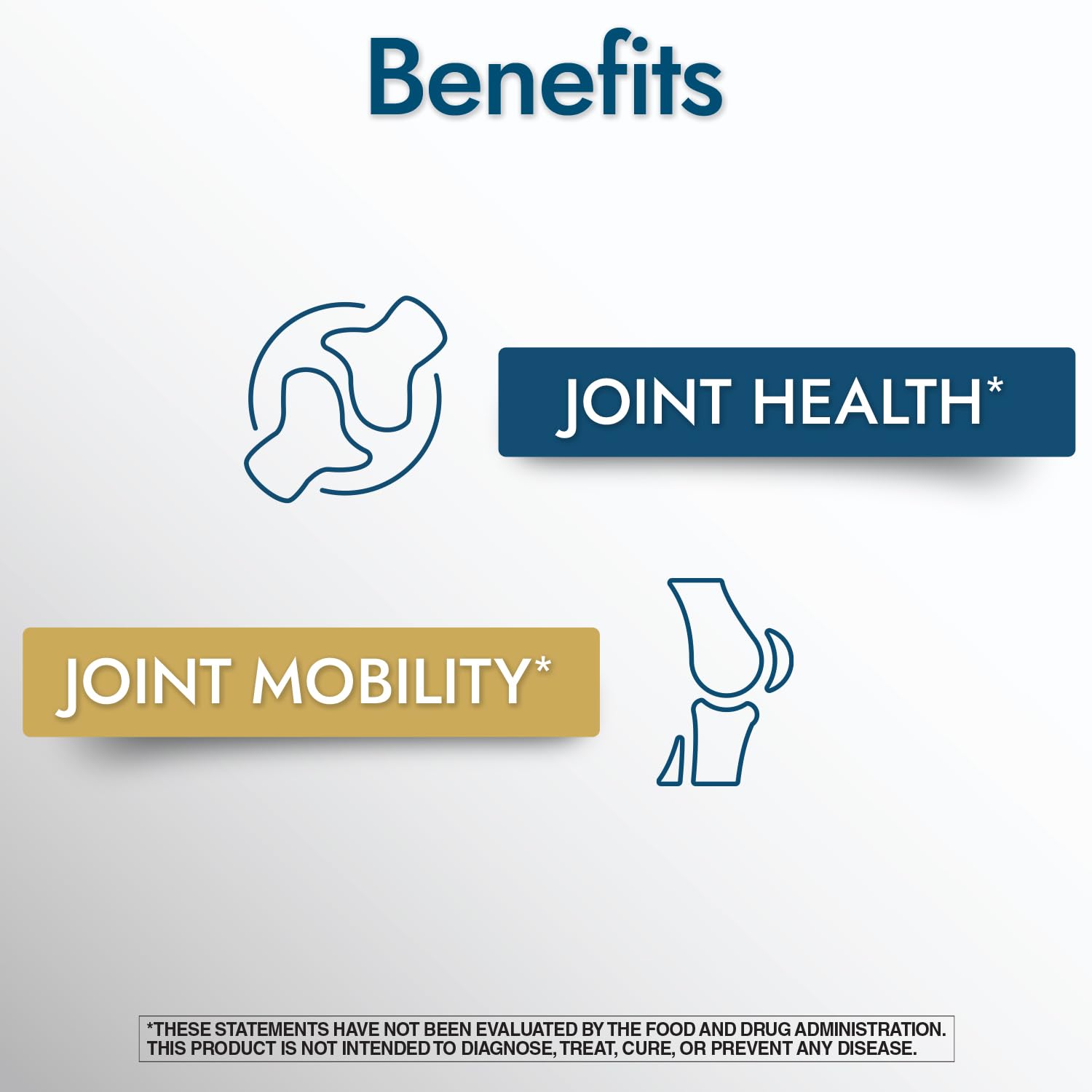 Nature's Wonder glucosamine-chondroitin-msm-hyaluronic acid bottle highlighting comprehensive joint support.