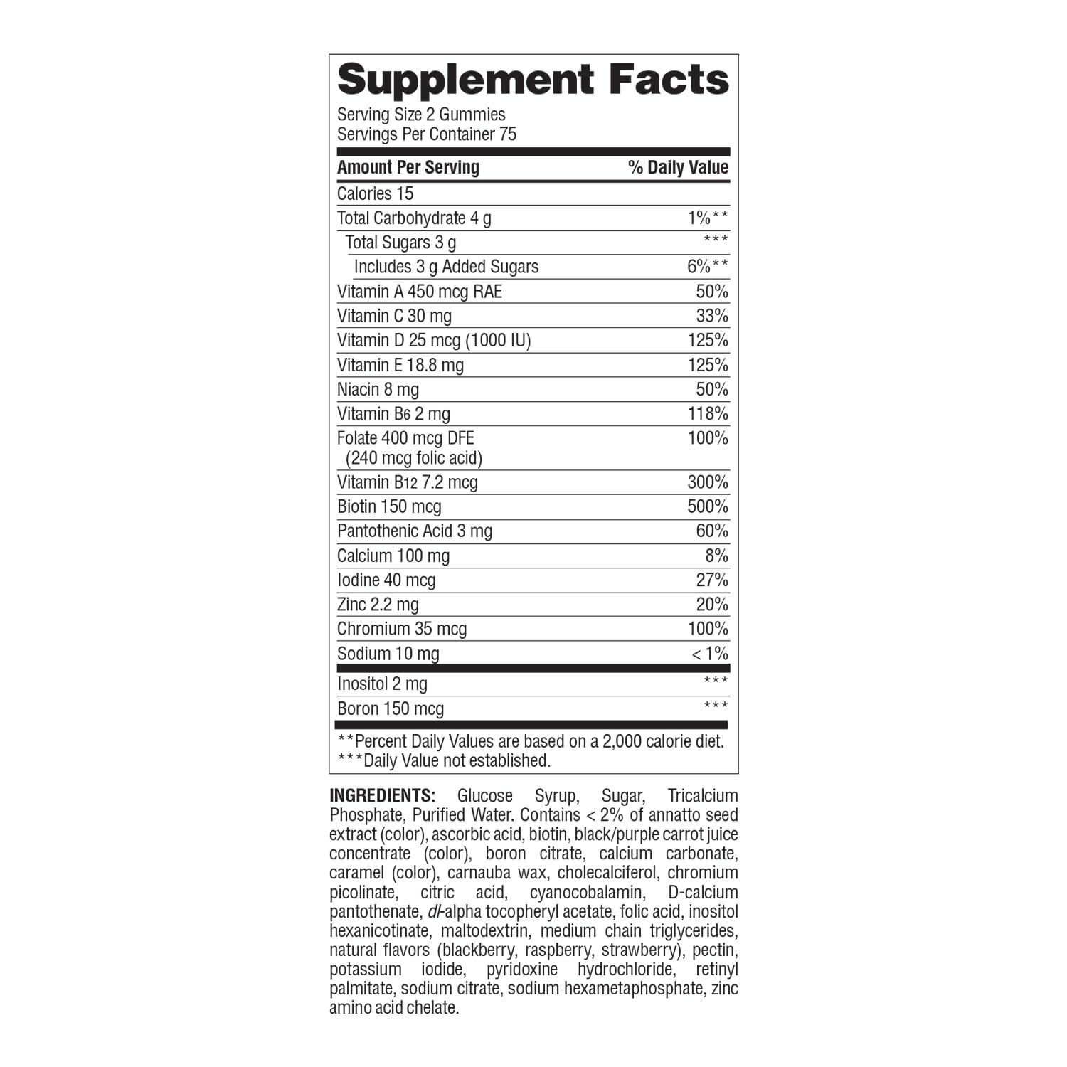 Nature's Wonder gummies manufactured in a cGMP facility