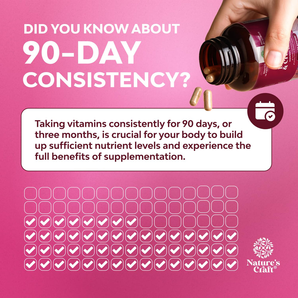 Daily dosage guide illustration supports routine urinary wellness