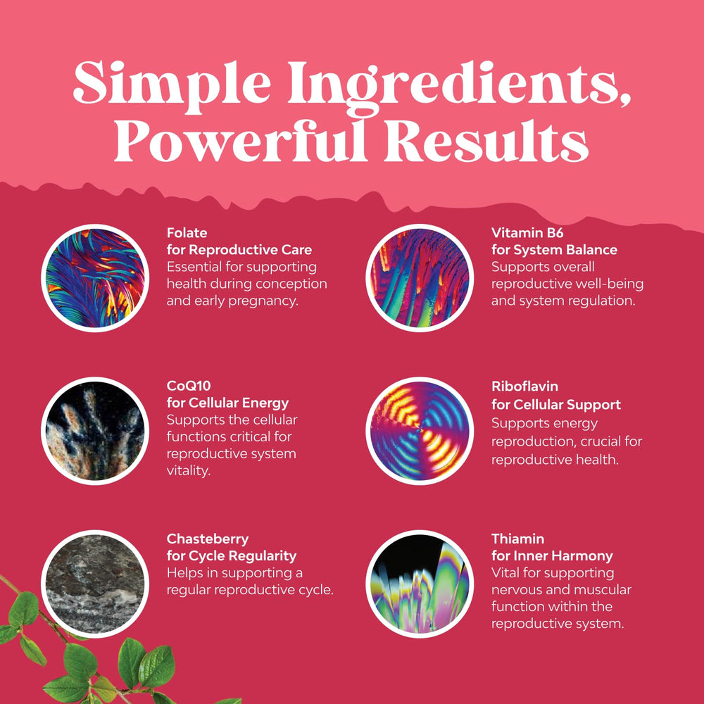 Natures Craft Fertility ingredients panel detail highlighting key nutrients