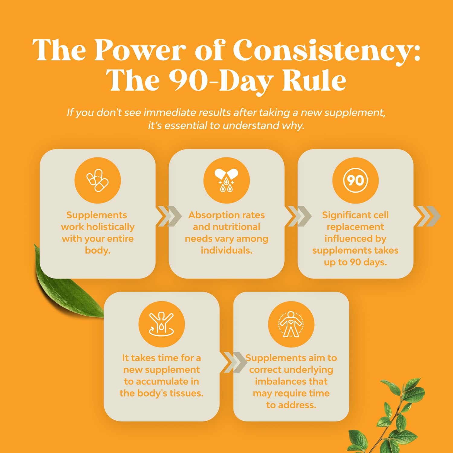 Third-party lab testing seal on packaging for quality assurance.