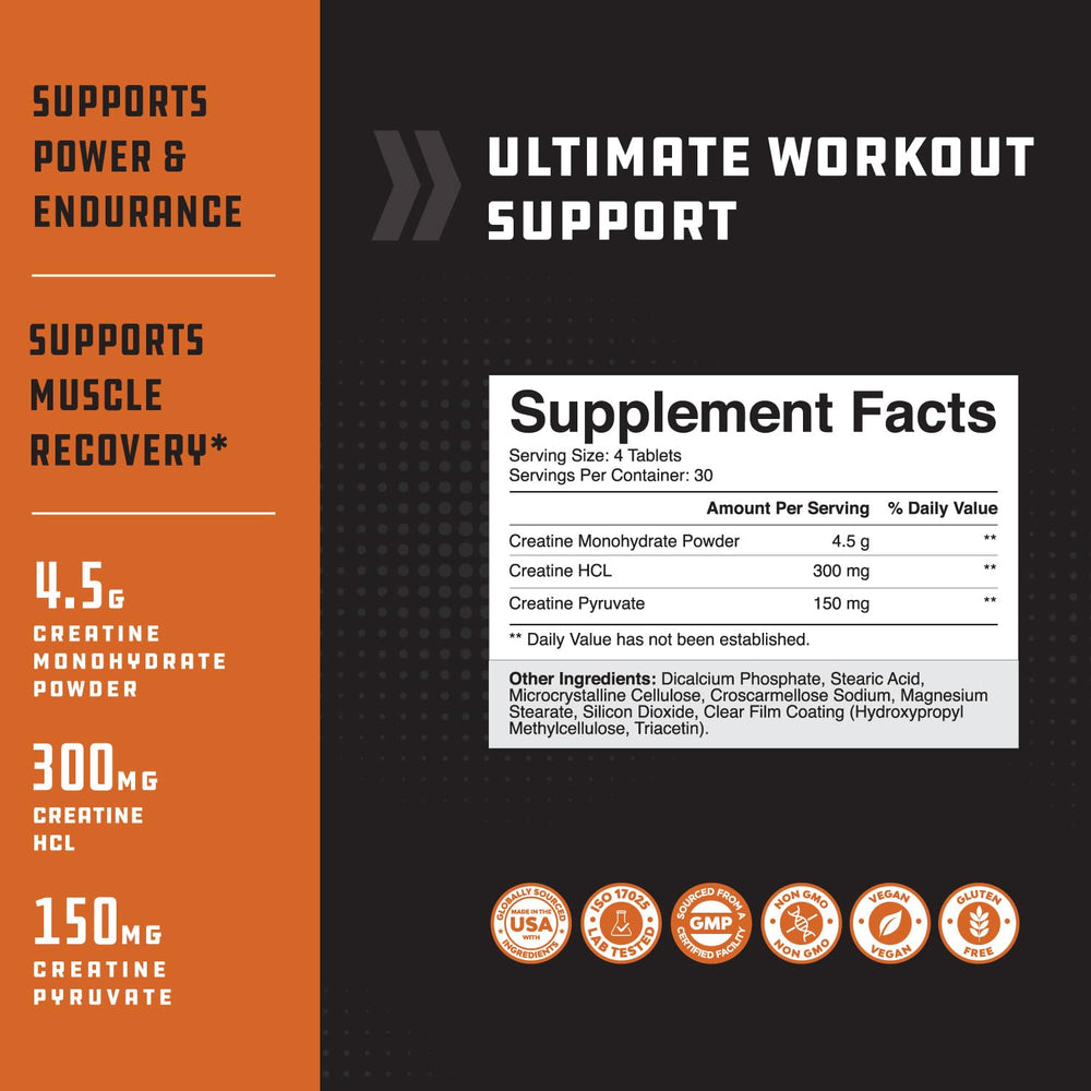 Nature's Craft Tri Phase Creatine tablets closeup highlighting pre- and post-workout use