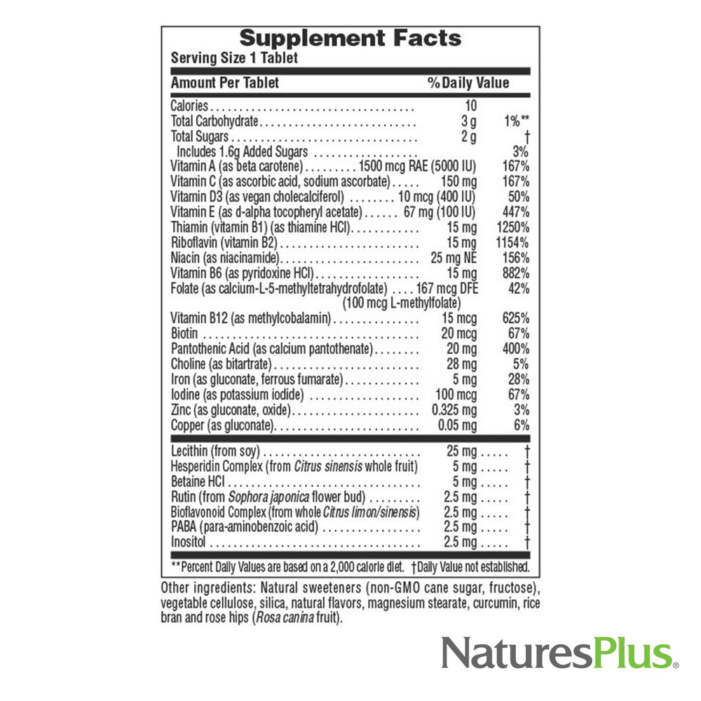 90-serving bottle promotes long-term daily vitamin routine with NaturesPlus multivitamins.
