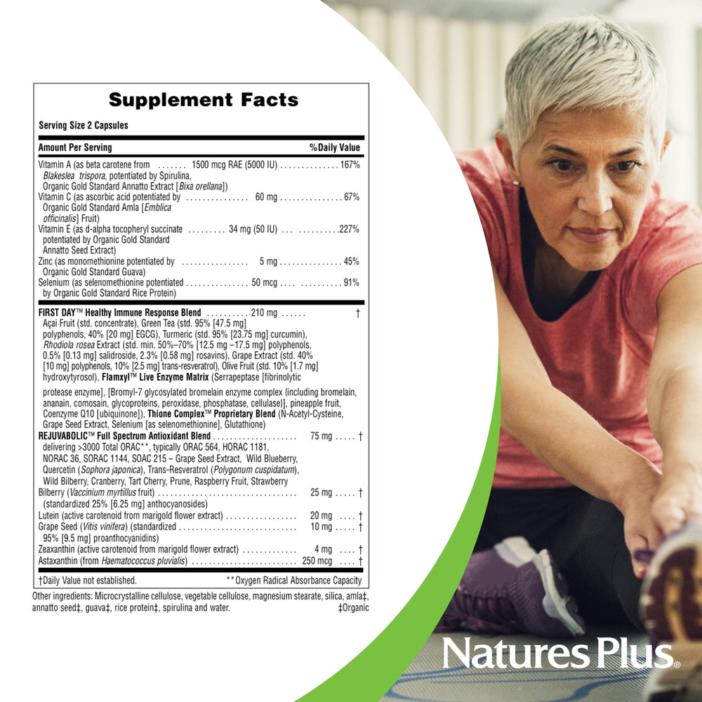 NaturesPlus AgeLoss Eye Support ingredients visual highlighting antioxidants