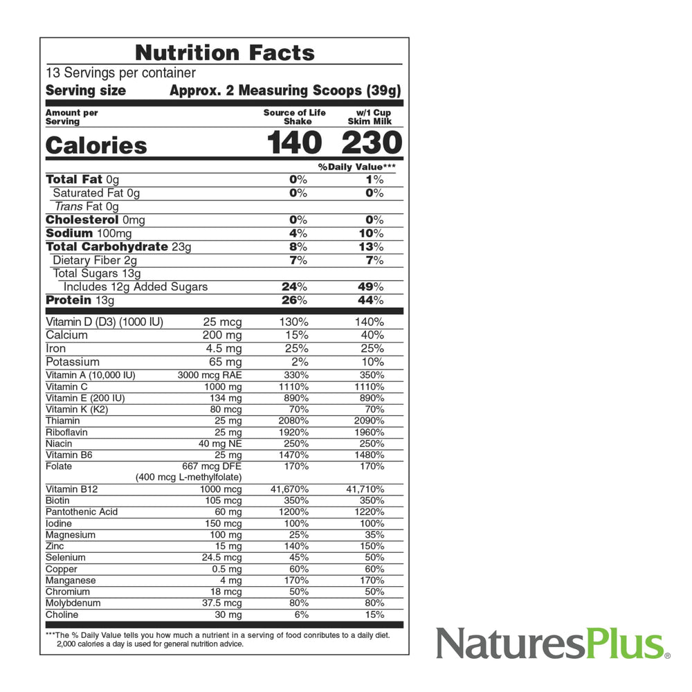 Glass with NaturesPlus Source of Life Energy Shake shows ready-to-drink moment