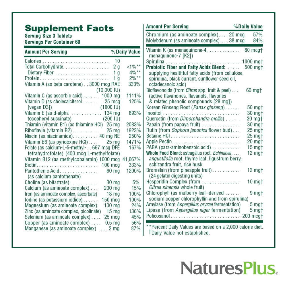 NaturesPlus Source of Life bottle showing serving size information for planning