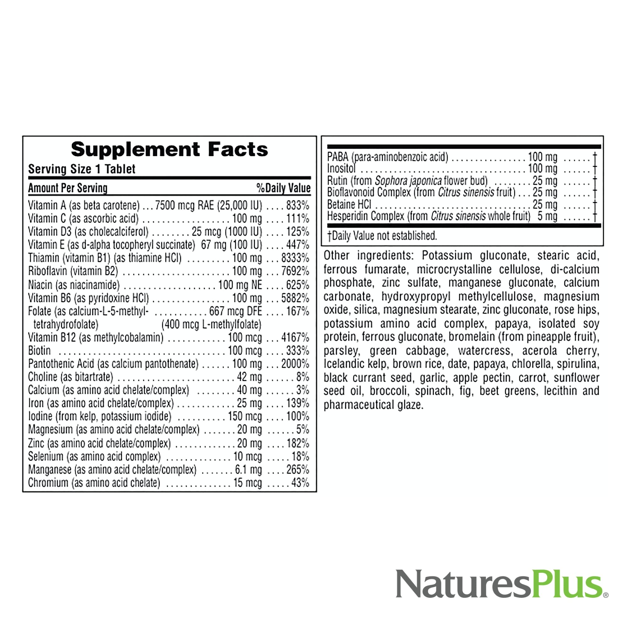 Close view of ingredient list showing essential vitamins and minerals for daily use.
