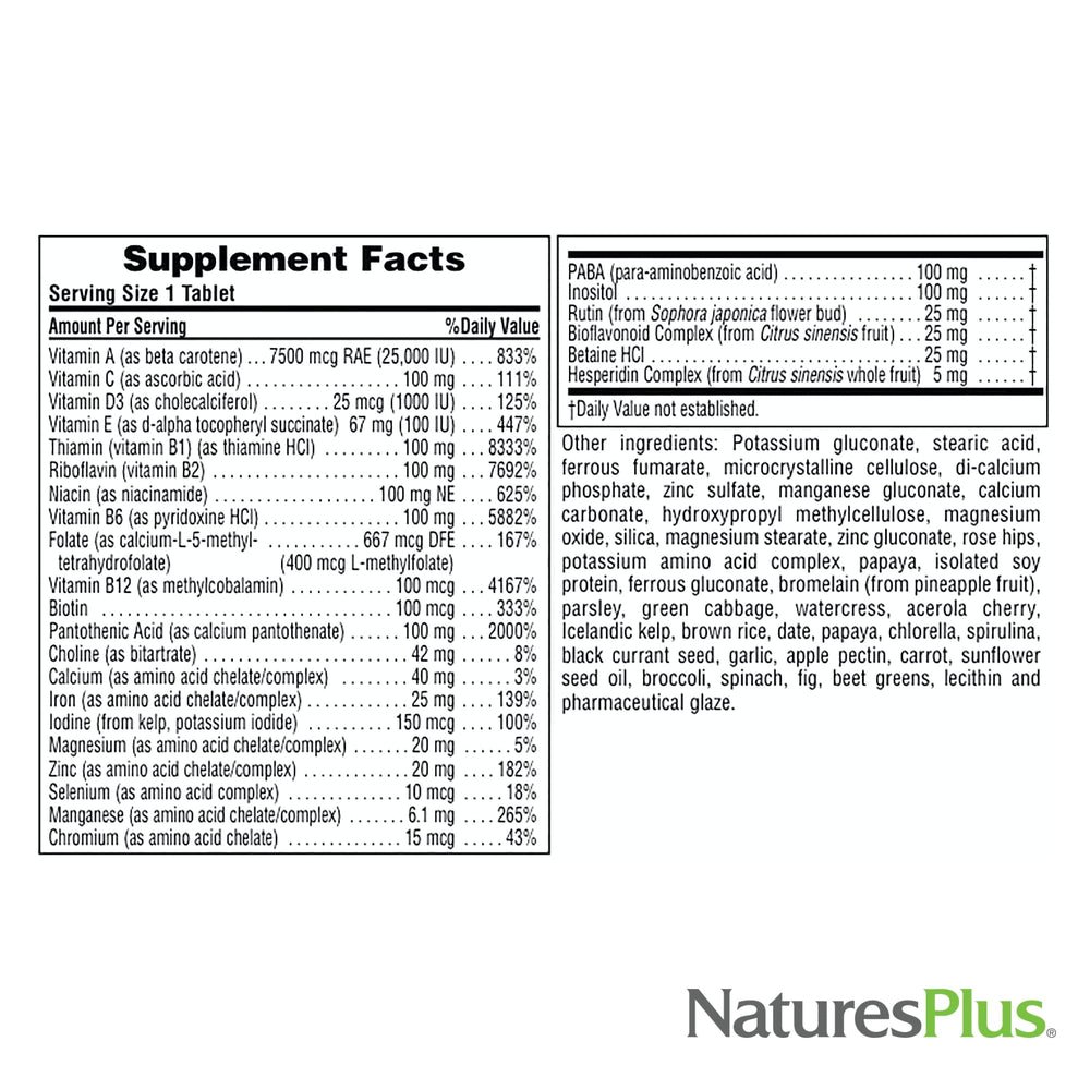 Close view of ingredient list showing essential vitamins and minerals for daily use.