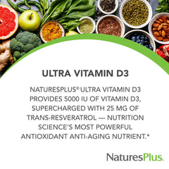 NaturesPlus Vitamin D3 Trans-Resveratrol ingredients feature for antioxidant support and anti-aging synergy