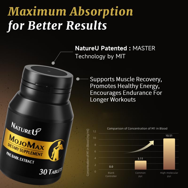 NatureU daily supplement routine setup with bottle and cups