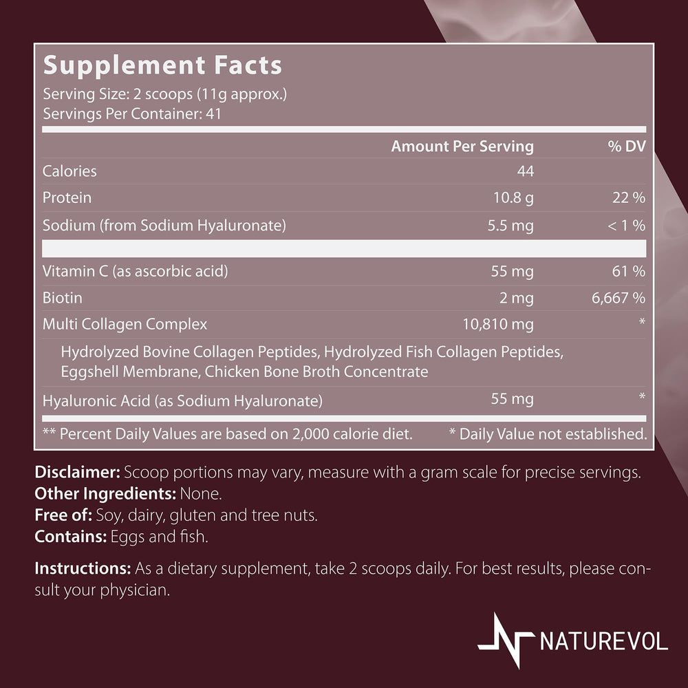 Close-up of NatureVol label highlighting multi-type collagen and added nutrients