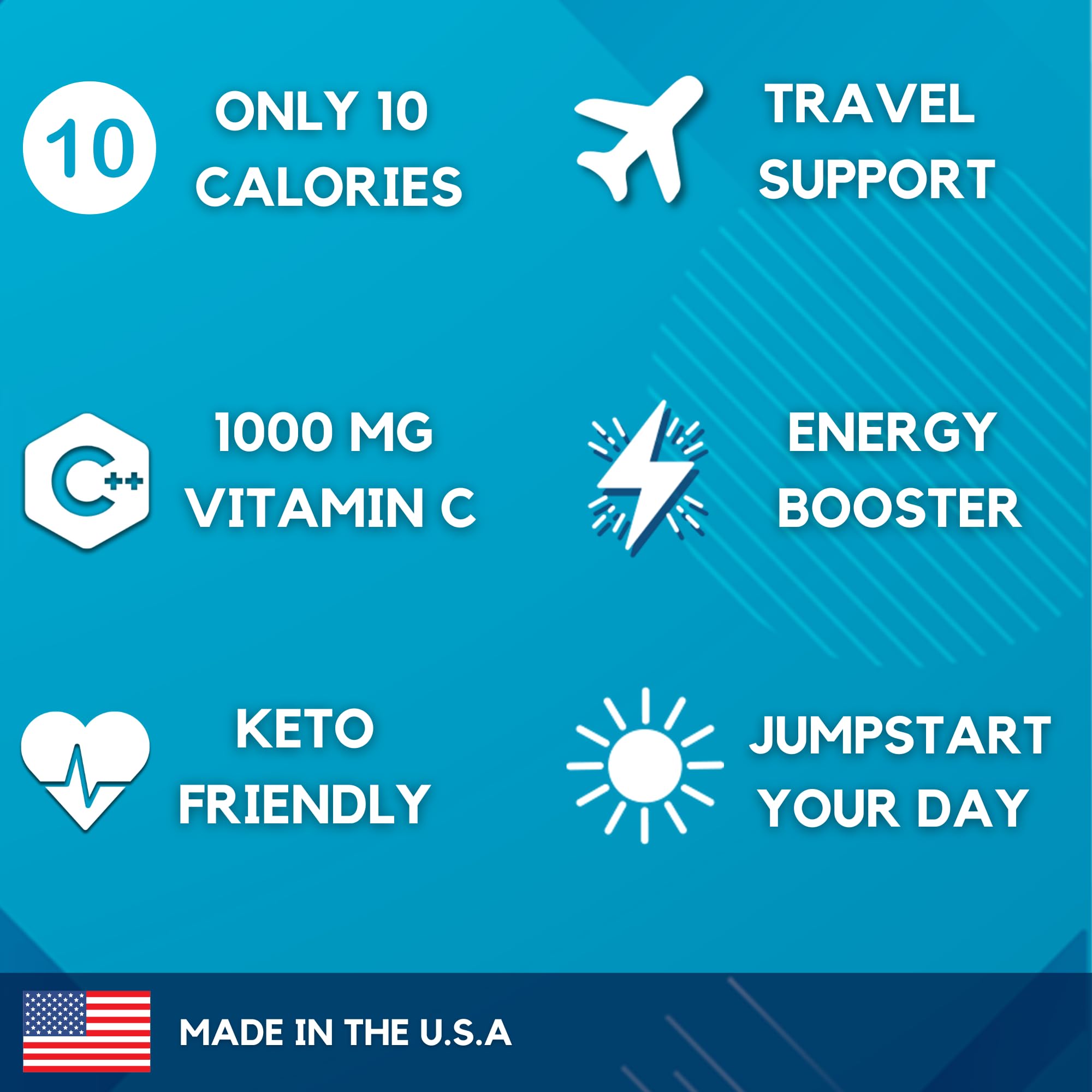HydroMATE bottle with travel sachets for on-the-go hydration