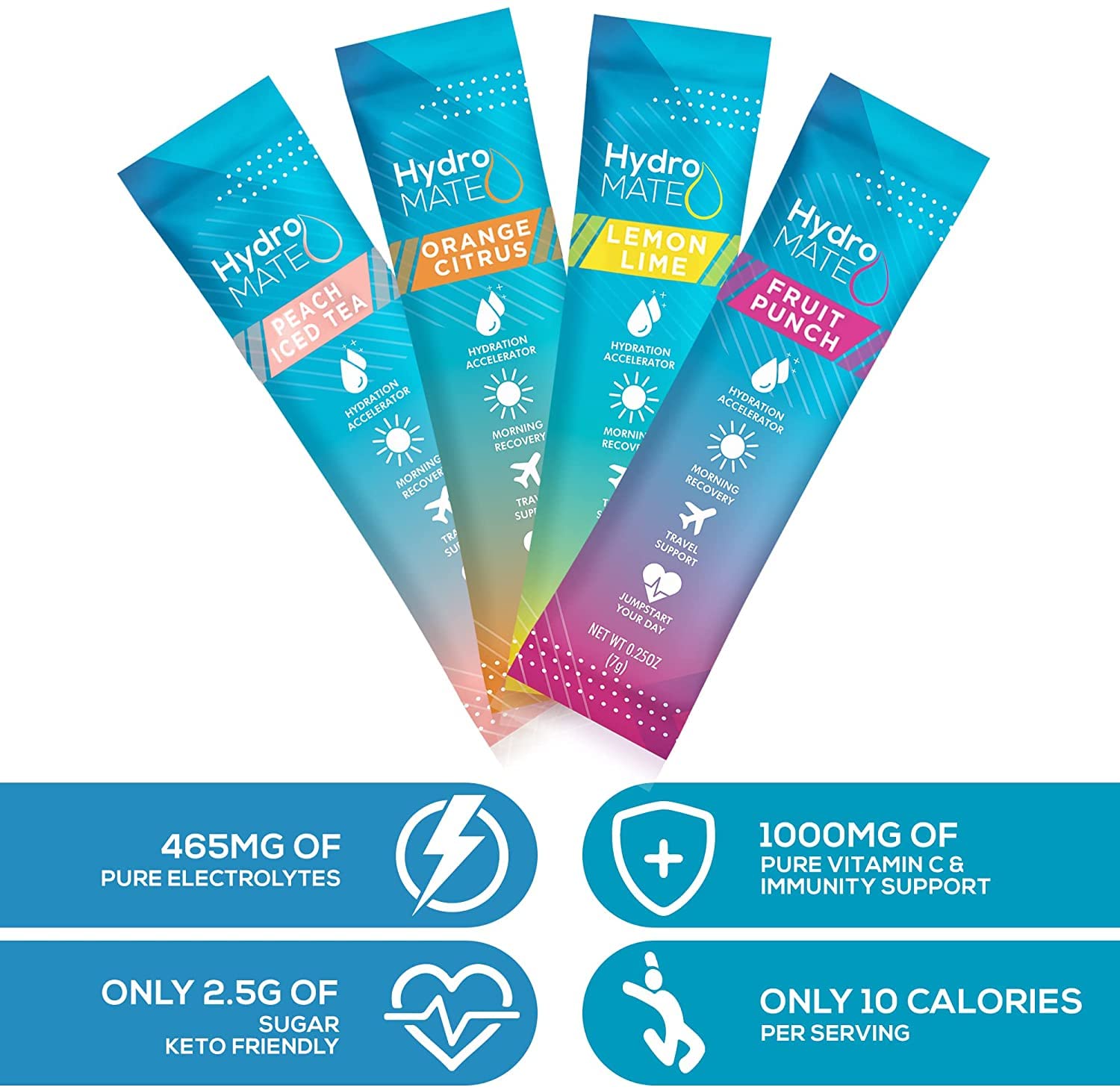 Family-friendly hydration on the go with HydroMATE packets