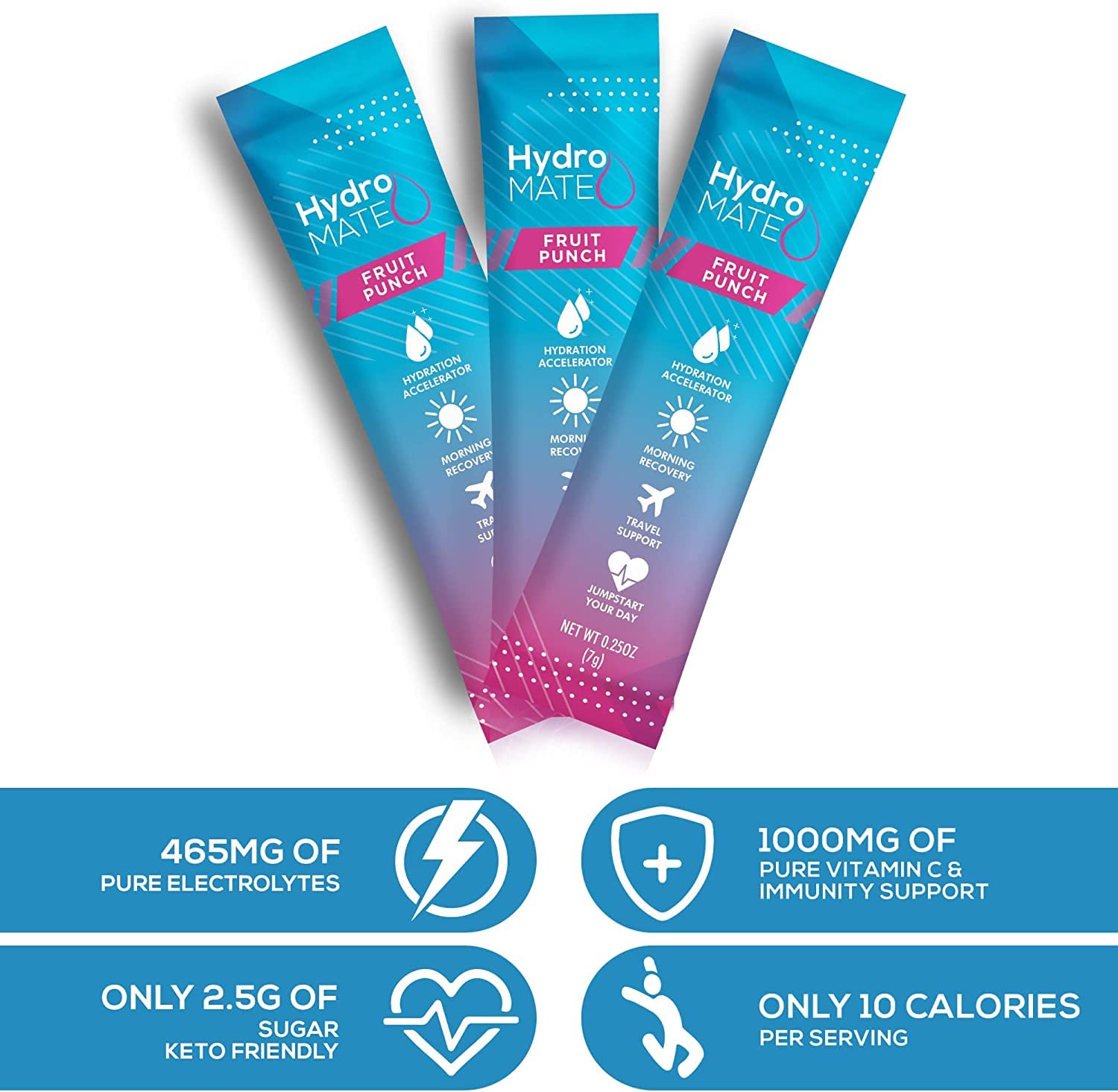 Nutrition label closeup of NatureWorks HydroMATE Fruit Punch highlighting low calories and no artificial colors.