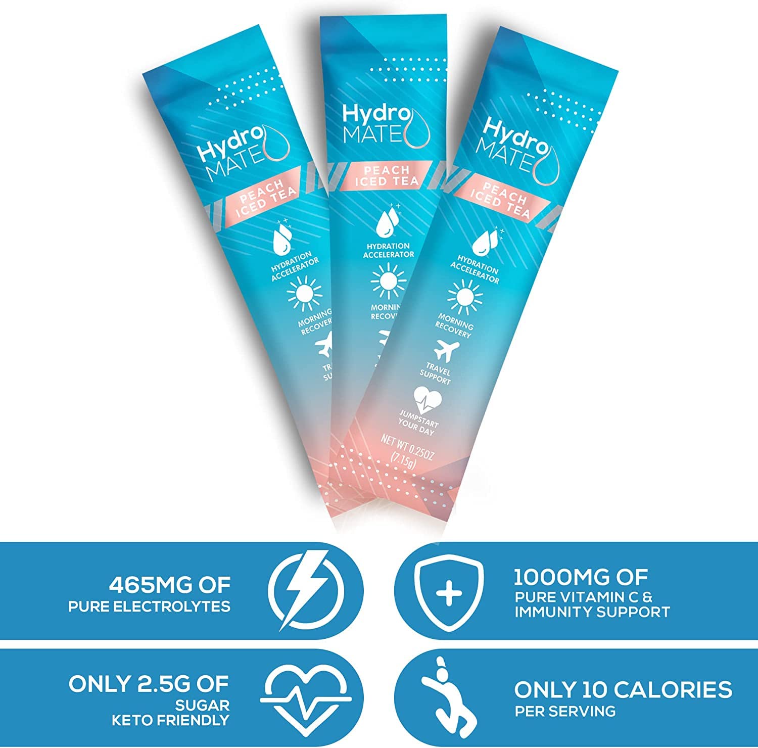 NatureWorks HydroMATE USA-made label signals trusted quality for daily hydration.