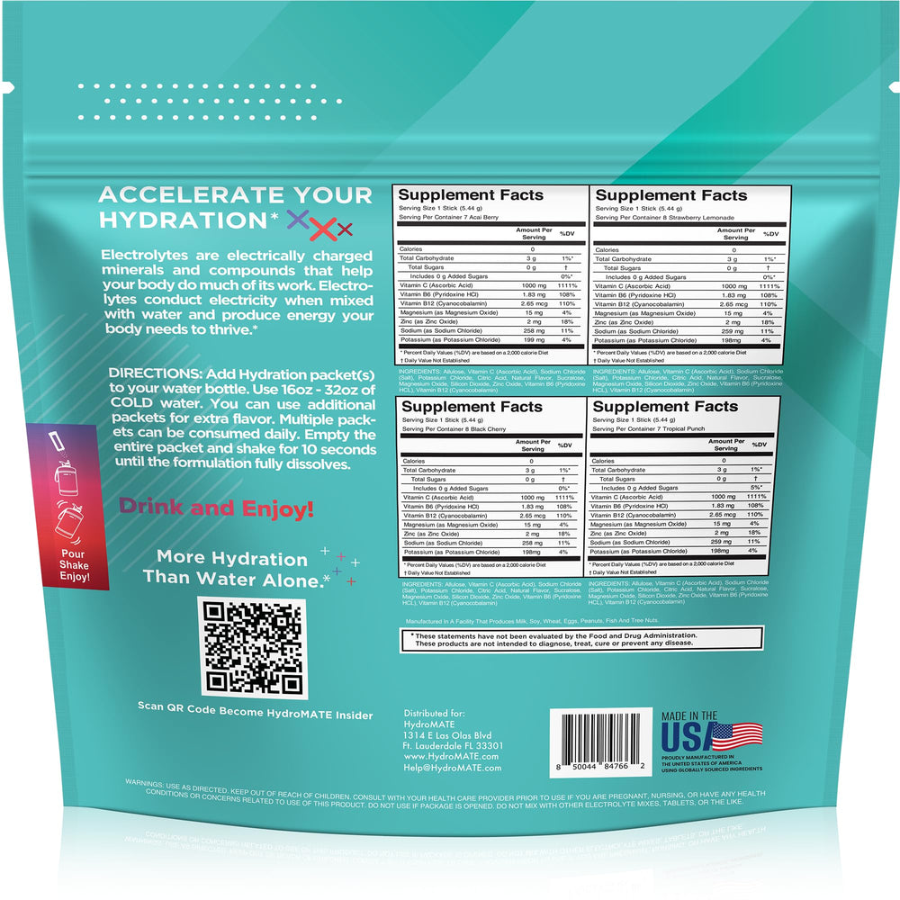 NatureWorks HydroMATE rapid-dissolve formula shown in a glass of flavored water.