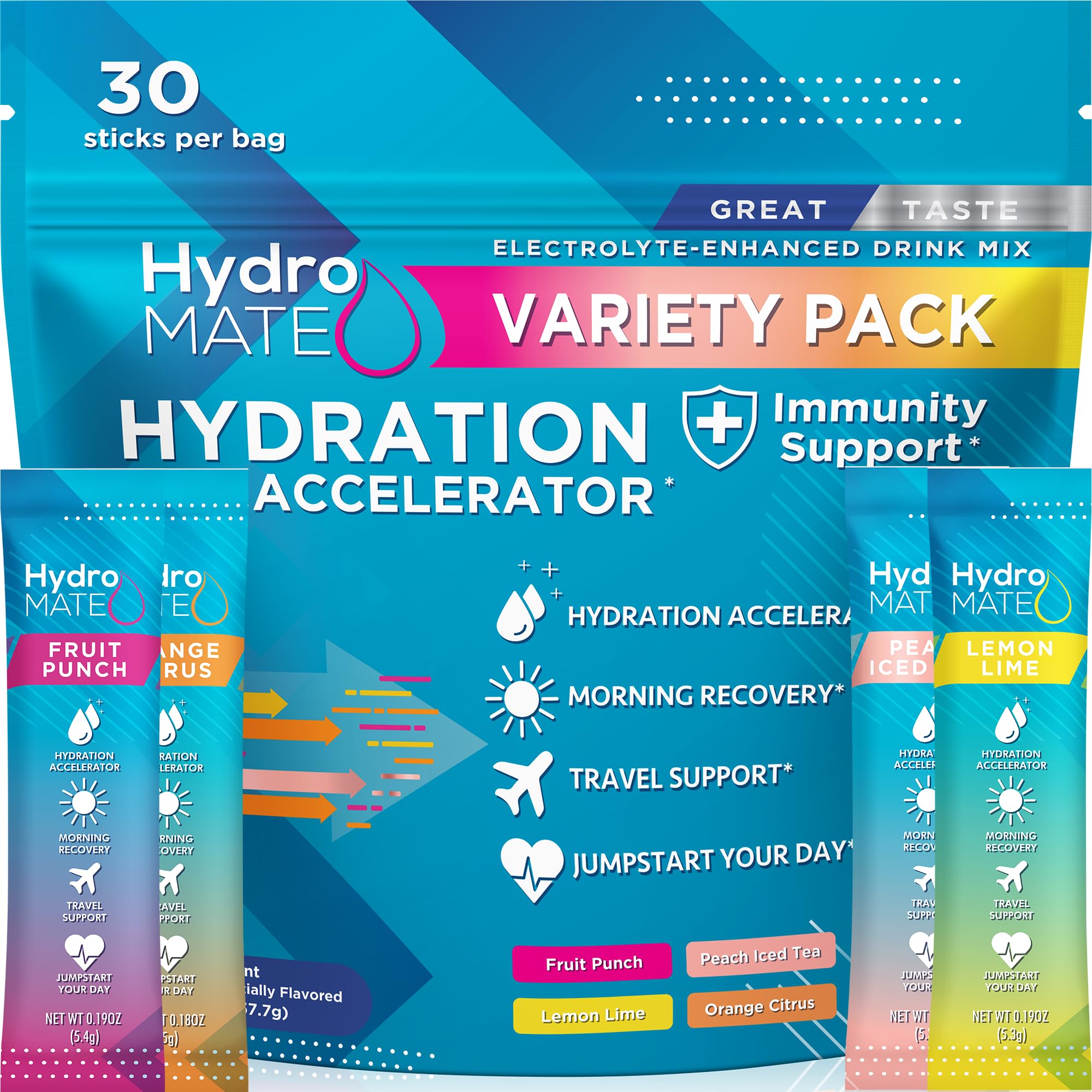 NatureWorks HydroMATE variety pack front view with assorted electrolyte packets