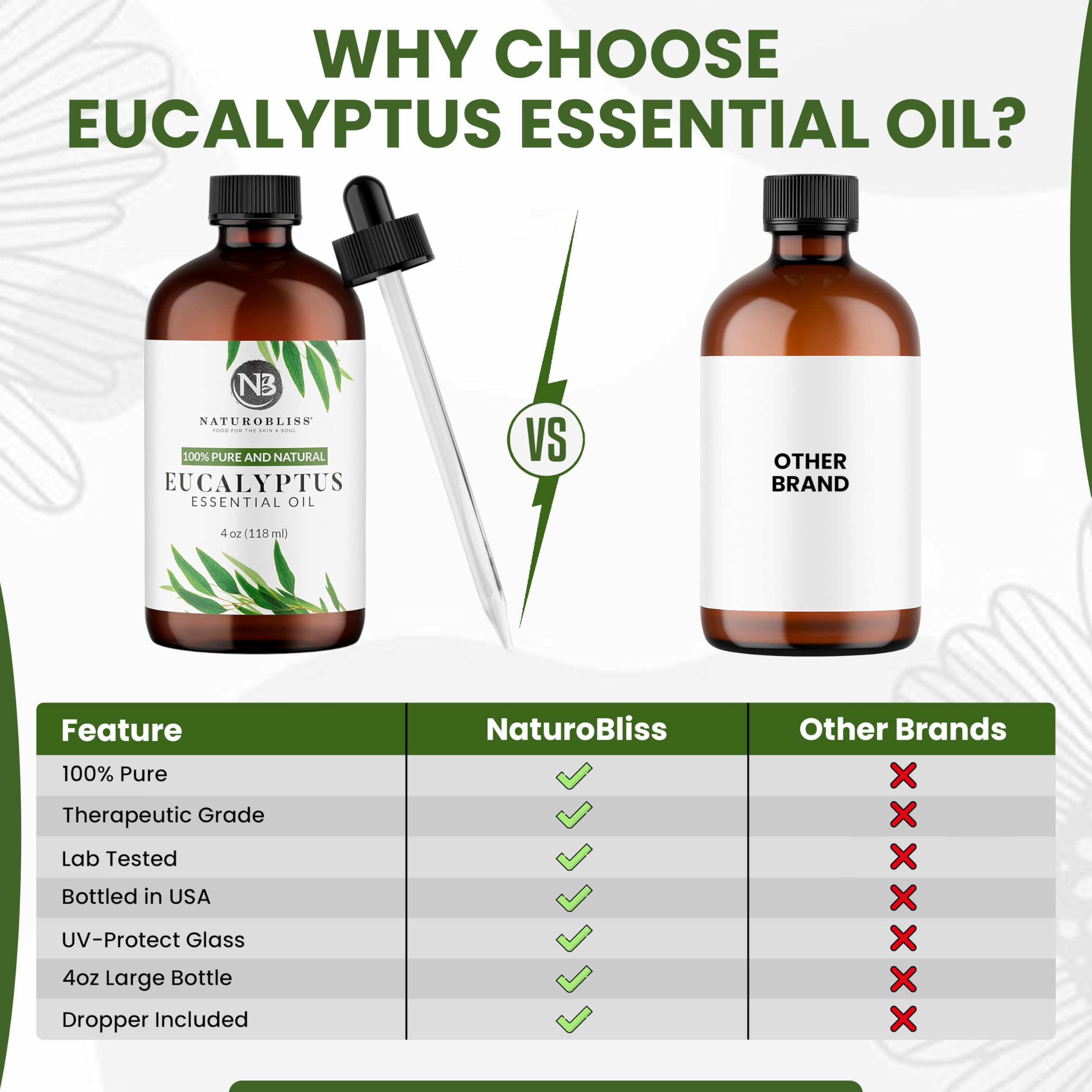 NaturoBliss eucalyptus oil for laundry scent and fresh fabrics.