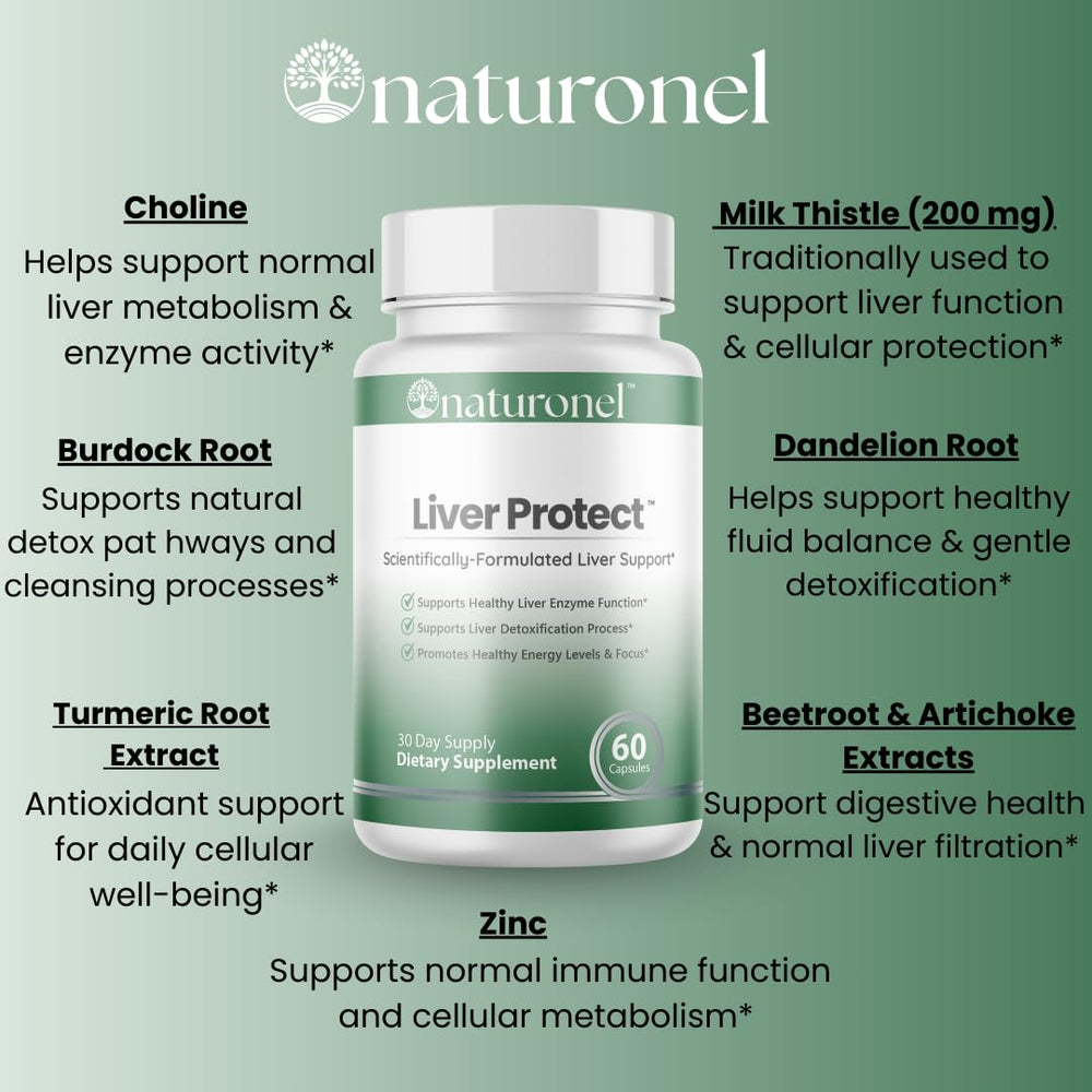 Naturonel Liver Protect beetroot imagery highlighting vibrant formula for daily vitality.