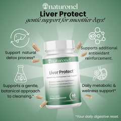 Naturonel Liver Protect bottle close-up, convenient capsules for on-the-go wellness.