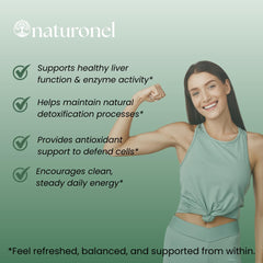 Naturonel Liver Protect ingredients label featuring milk thistle and beetroot for natural support.