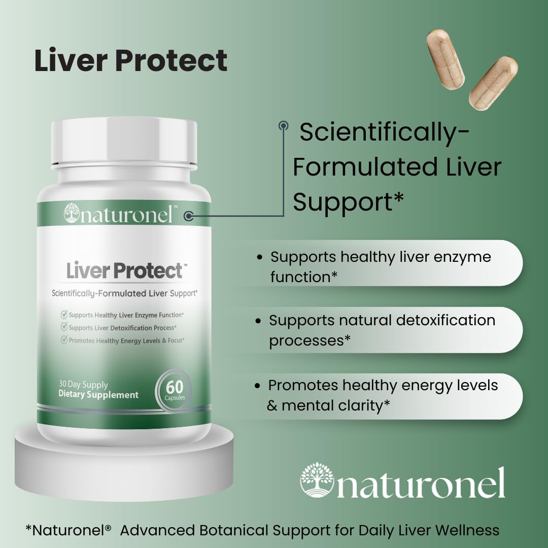 Naturonel Liver Protect milk thistle illustration suggesting herb-forward detox potential.