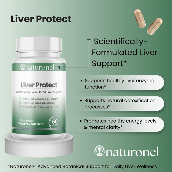 Naturonel Liver Protect milk thistle illustration suggesting herb-forward detox potential.