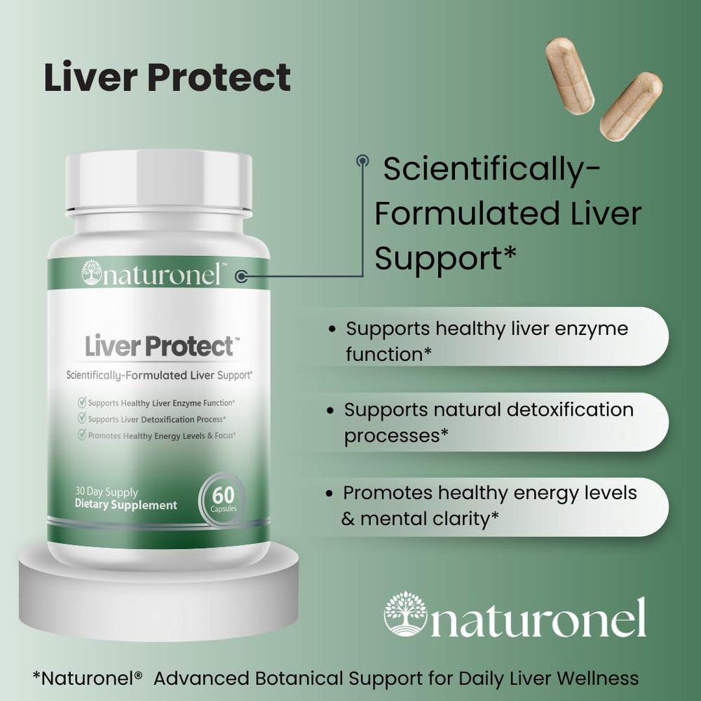 Naturonel Liver Protect milk thistle illustration suggesting herb-forward detox potential.