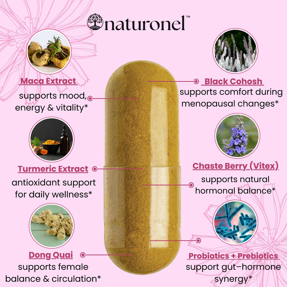 Naturonel Menofem Balance label highlighting the herbal blend.