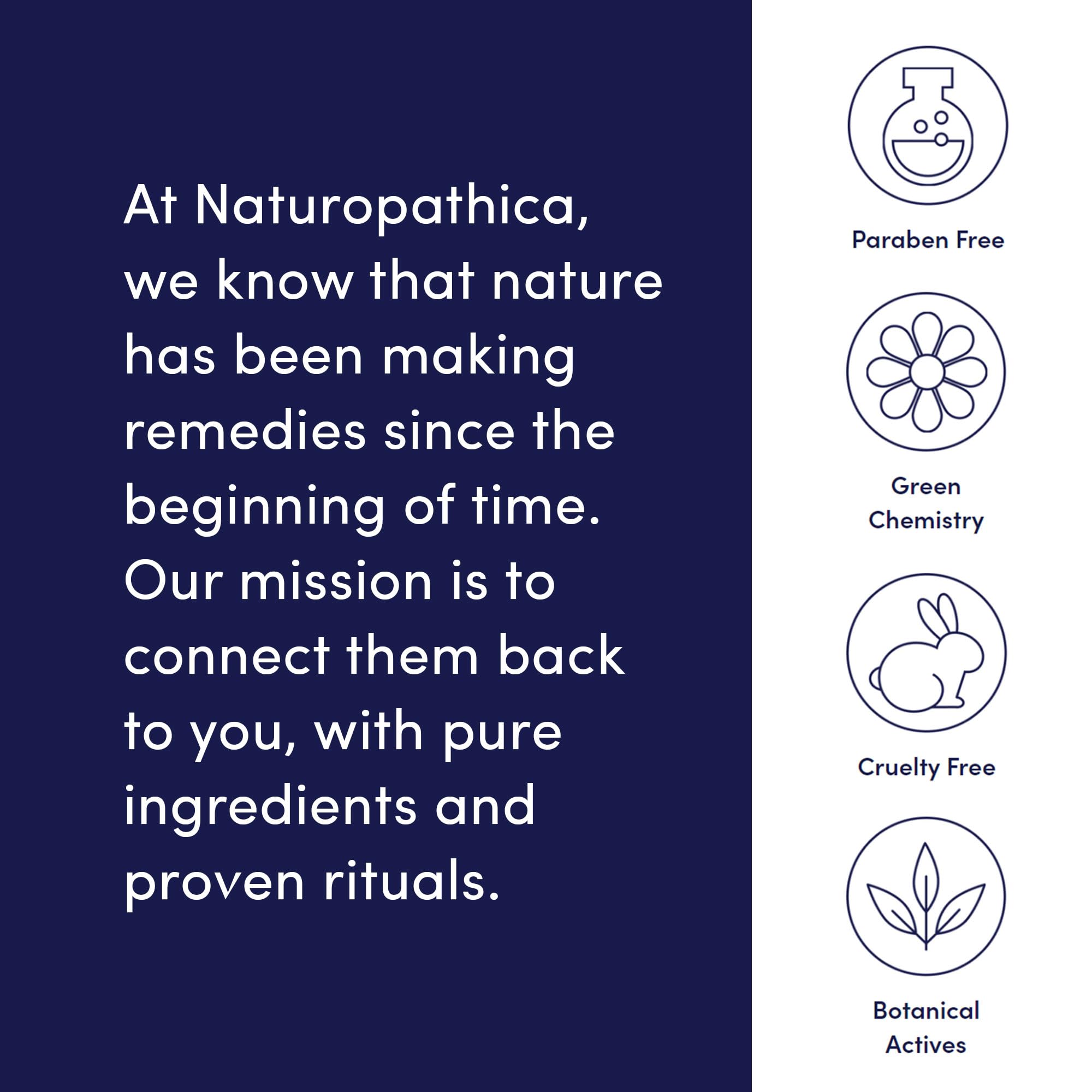 Naturopathica Made in USA label on outer box.